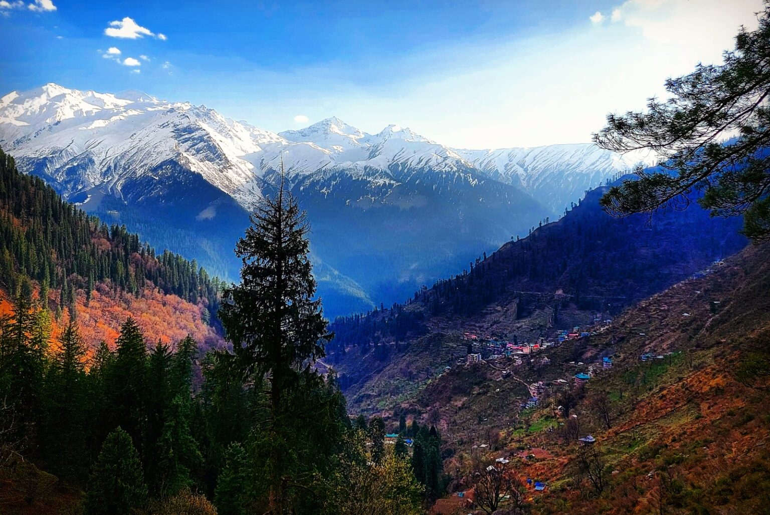 KEDARNATH BADRINATH